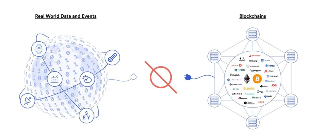 blockchain can not connect with the real world source_chainlink